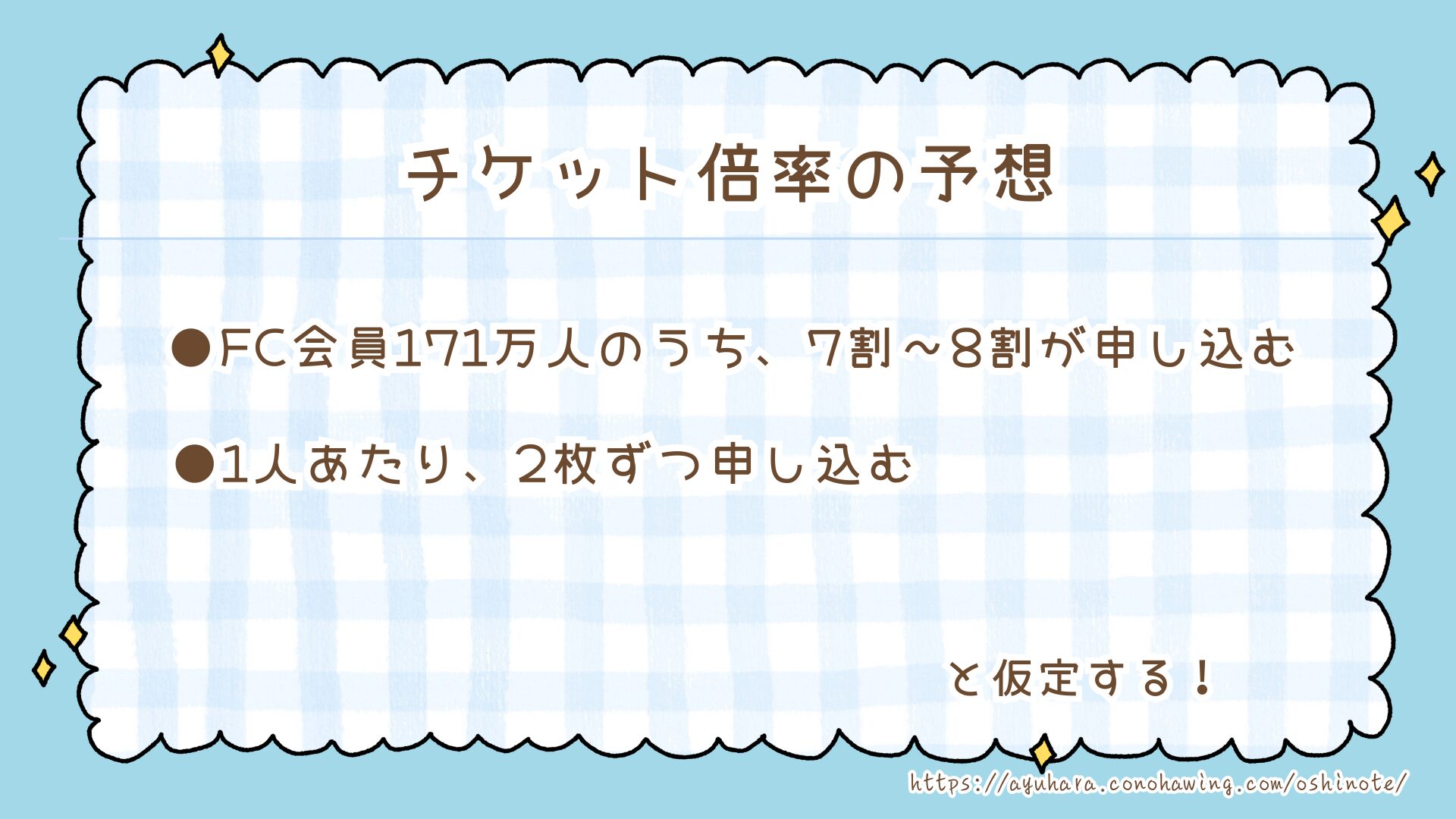 【速報】SnowManドームツアー2025発表!チケット倍率・当選確率を徹底予想!