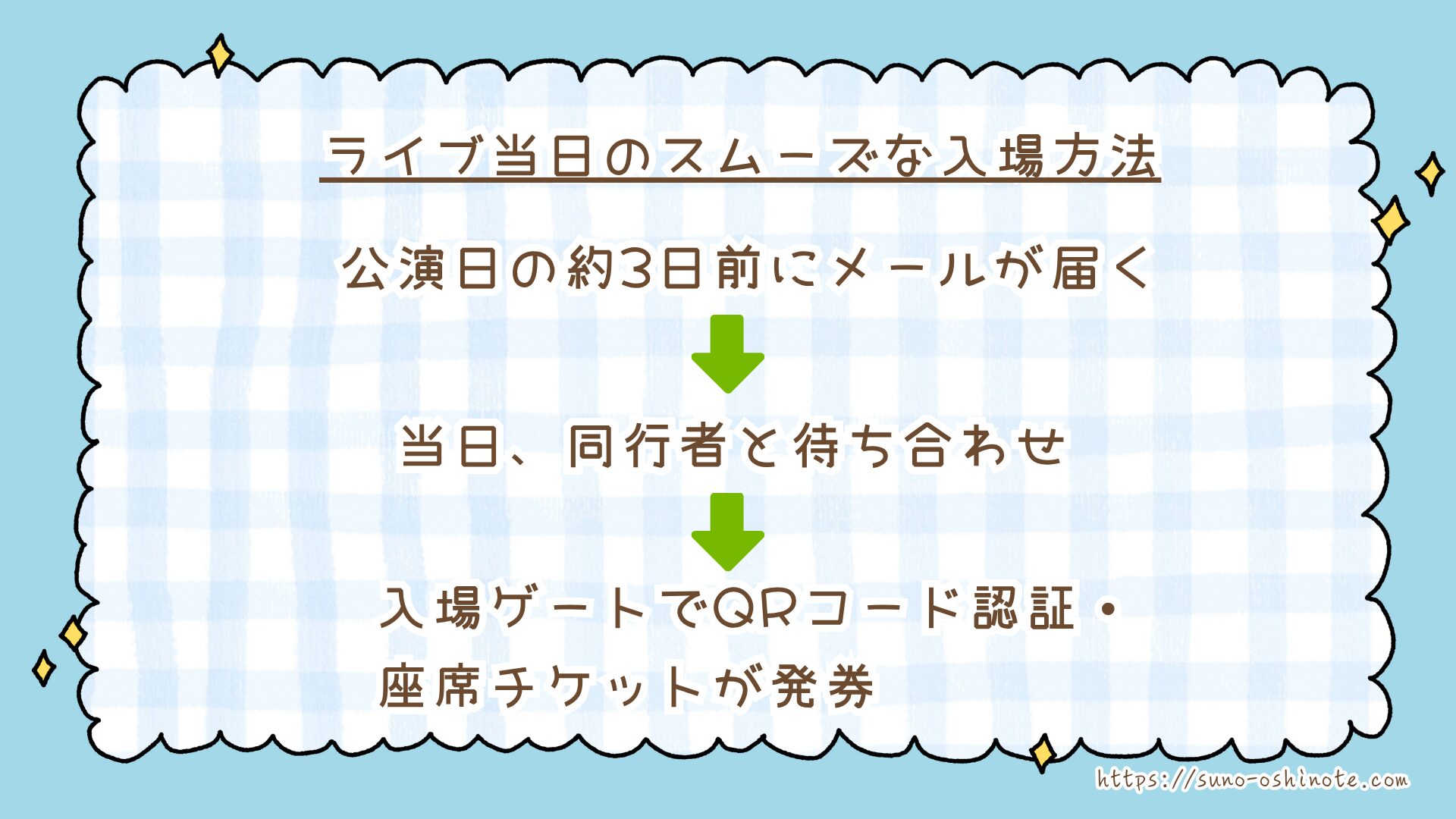 Snow Manライブの座席はいつわかる？デジタルチケットで表示されるタイミングと入場方法