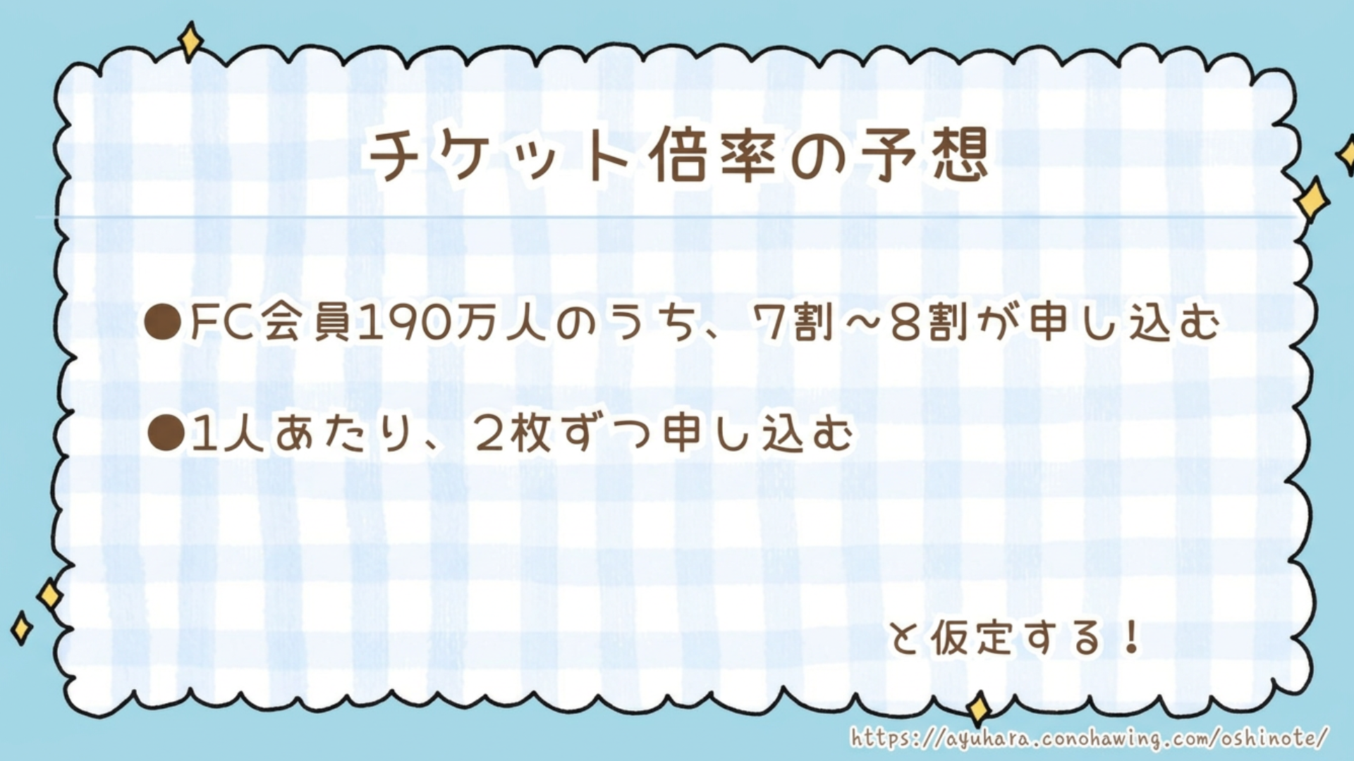 【速報】SnowManドームツアー2025発表!チケット倍率・当選確率を徹底予想!